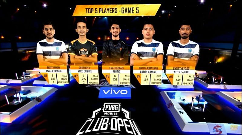 Top 5 players of PMCO Fall Split 2019 SA Regional Finals Day 1 Match 5