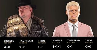 AEW win-loss records will reset in January 2020