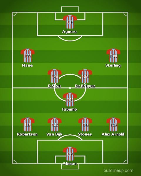 Combined XI