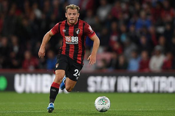 AFC Bournemouth v Forest Green Rovers - Carabao Cup Second Round
