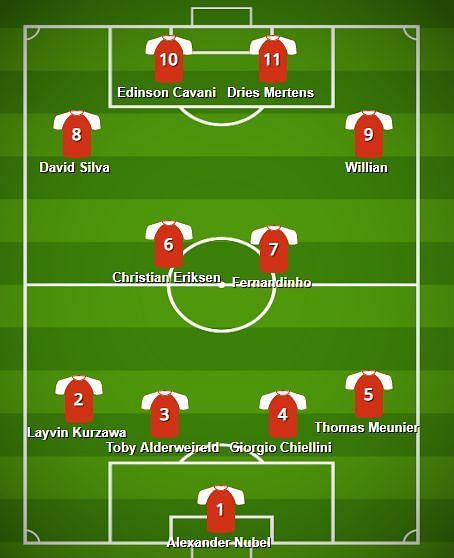 Free contract XI