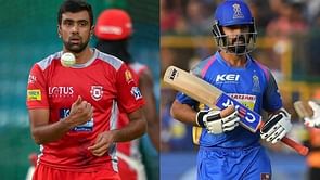 IPL 2020: Complete list of retained and released players from all teams