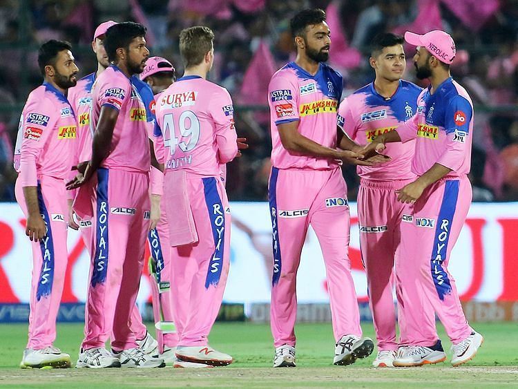 Rajasthan Royals have released the most players ahead of the auction.
