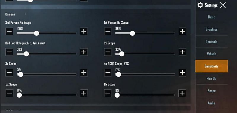Sensitivity for ARs in PUBG Mobile