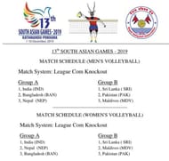 Group classification of volleyball event (men's and women's) South Asian Games 2019