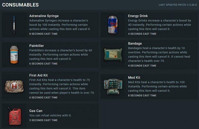 PUBG Mobile Royale Pass Season 10&#039;s theme might revolve around consumables and healing (Source: Pinterest)