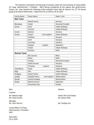 AKFI announced the teams on their website.