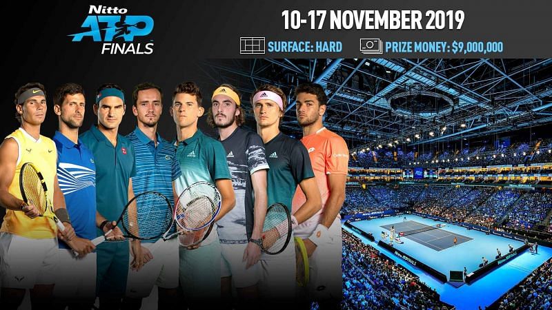 The 2019 ATP Finals field.