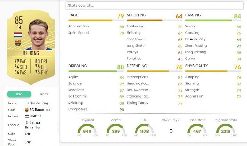 Frenkie De Jong FIFA 20 stats