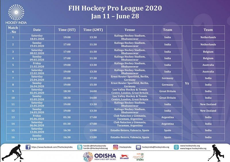 FIH Hockey Pro League 2020 Schedule