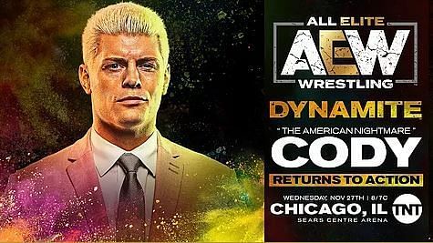 Cody returns tonight