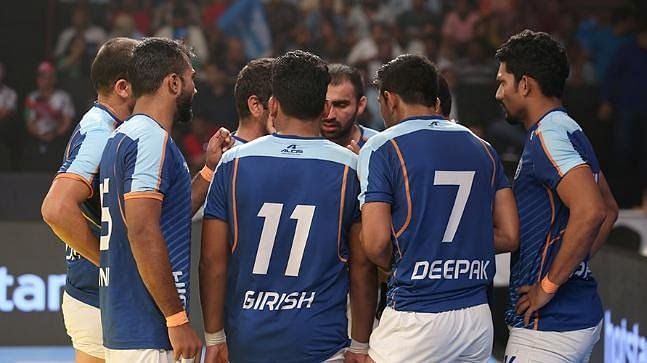 5 players who could become captain of the Indian Kabaddi Team at South Asian Games 2019