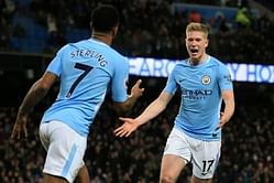 Top 5 players with the highest weekly wage in the Premier League