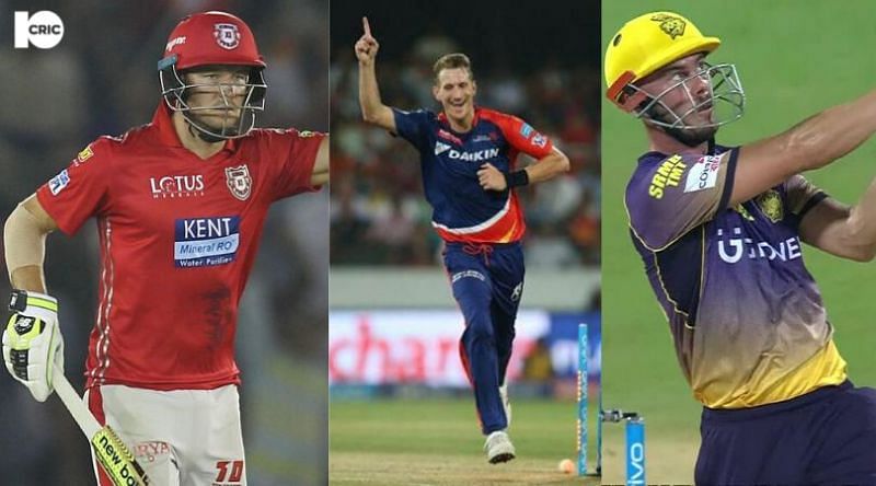 IPL Auction 2020: Article Sponsored by 10CRIC