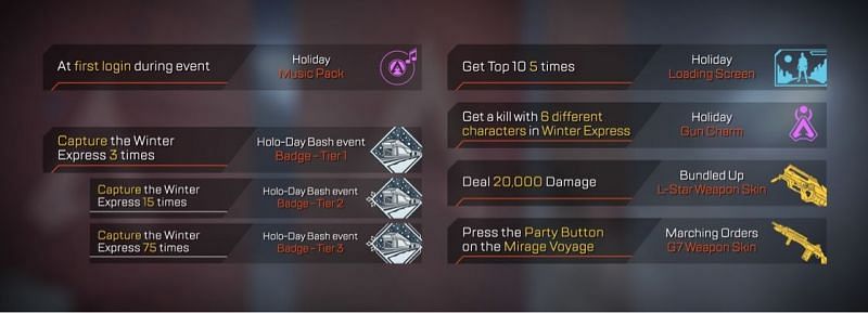 Holo-Day Bash Event Challenges