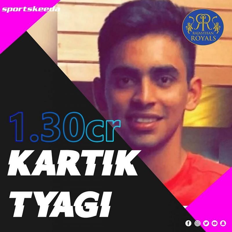 Kartik Tyagi