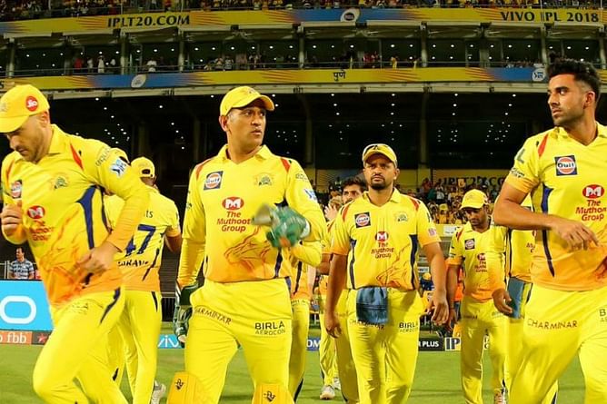 IPL 2020: Chennai Super Kings’ strongest possible XI
