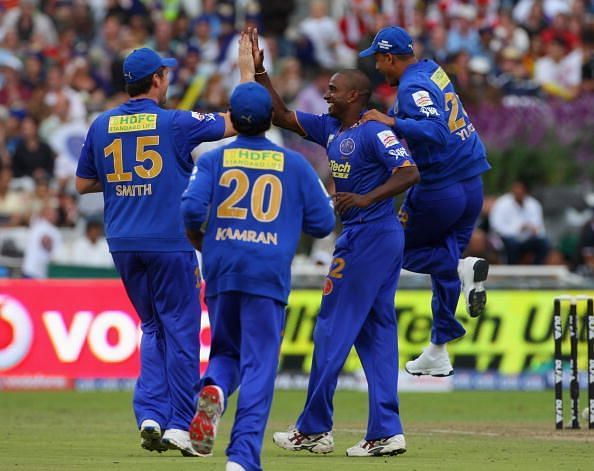 Rajasthan Royals, with 11, bought the most players at the auction