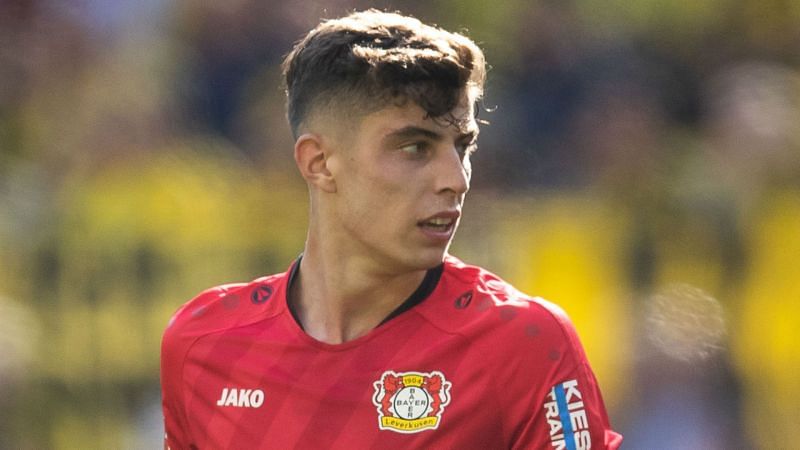 Havertz in numbers as Germany international becomes youngest man to ...