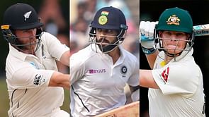 Top 5 Test Batsmen of the decade