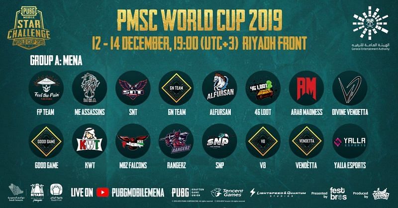 PMSC 2019 Group A