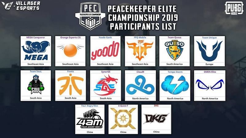 Peacekeeper Elite Championship 2019.