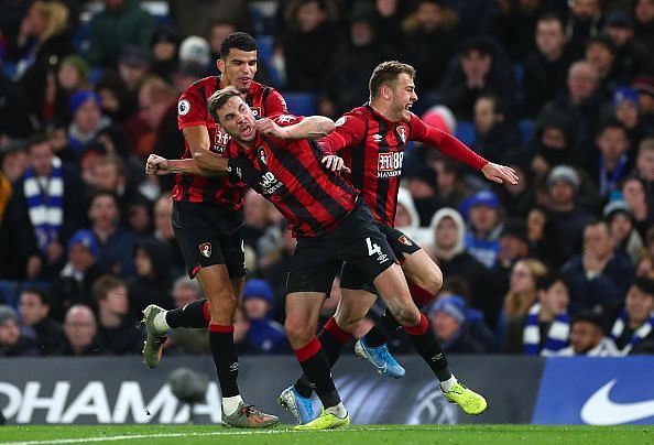 3 Conclusions to draw from Chelsea's defeat against Bournemouth