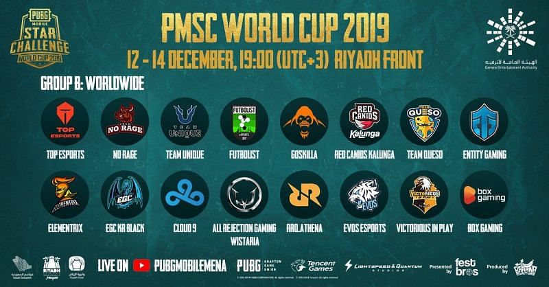 PMSC 2019 Group B