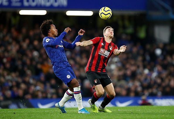 Willian in a tussle for the ball
