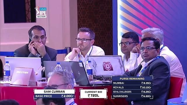 KXIP will go into the auction with the highest purse among all teams