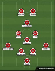 4-3-1-2 with a double striker partnership upfront