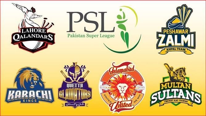 Pakistan Super League 2020: List of retained and released players by franchises