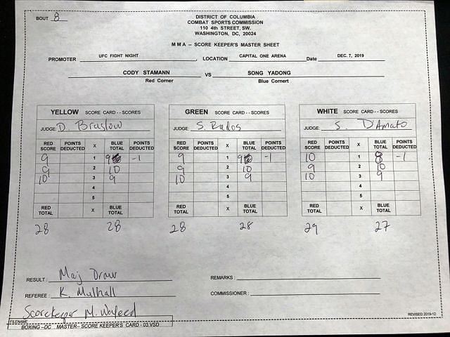 The scoresheet