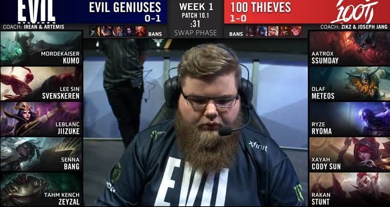 Jizuke&#039;s LeBlanc took over the game Under Svenskeren&#039;s leadership, EG &#039;s roster looks very promising