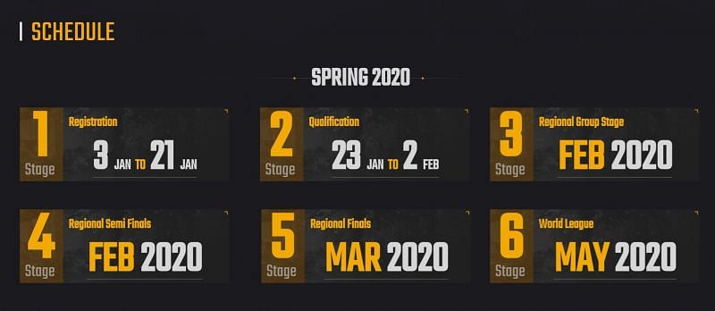 PMCO Spring Split 2020 Schedule