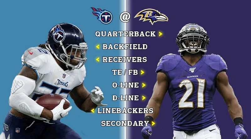 Titans @ Ravens