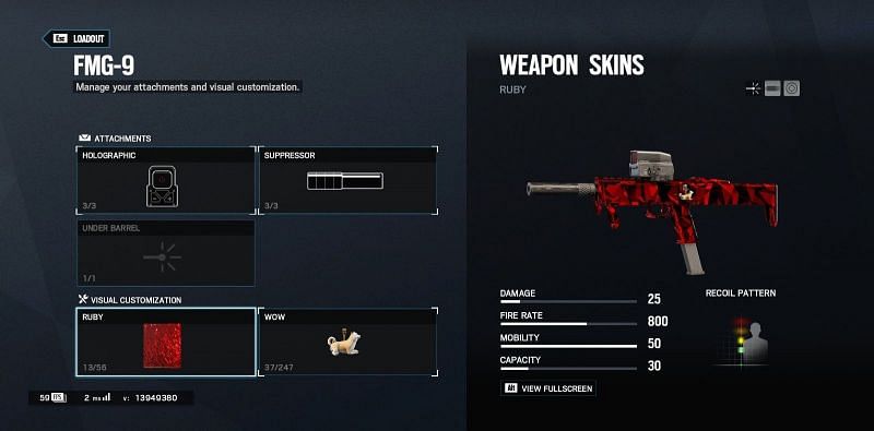 FMG-9 current stats