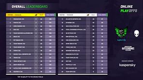 PUBG Mobile: Teams Qualified for ILG Cup Season 3 LAN event announced