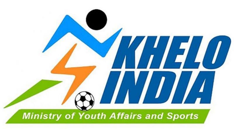 Khelo India Youth Games 2020