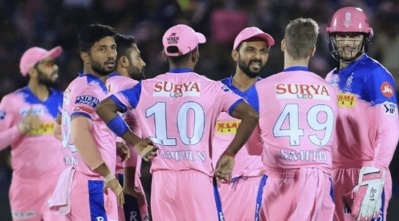 Rajasthan Royals.