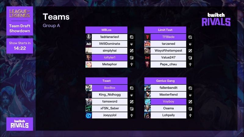 Group A (Credits: Twitch.tv/twitchrivals)