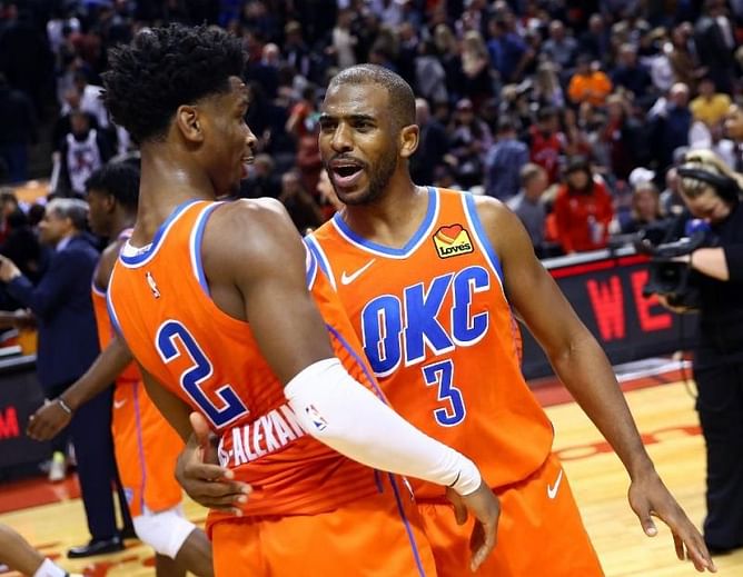 Oklahoma City Thunder vs Brooklyn Nets: Match Preview and Predictions - 7th January 2020