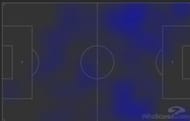 Grealish's heatmap as a part of a 4-2-3-1