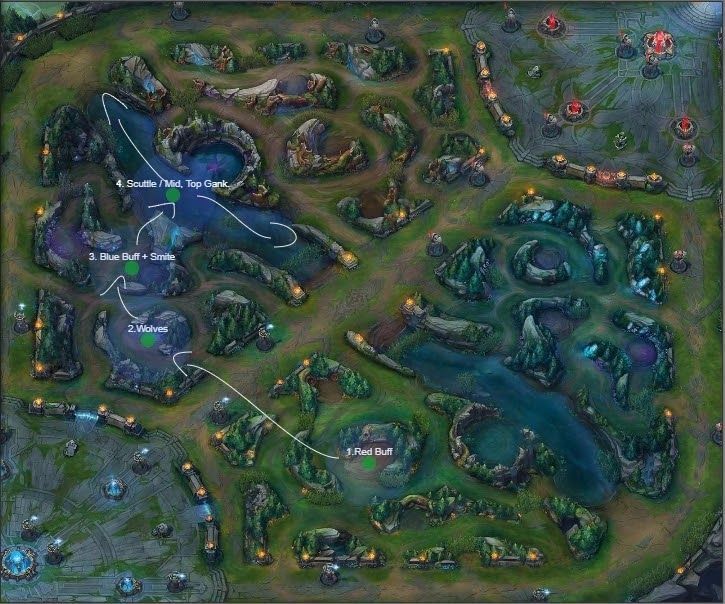 League of Legends The best Jungle routes for season 10