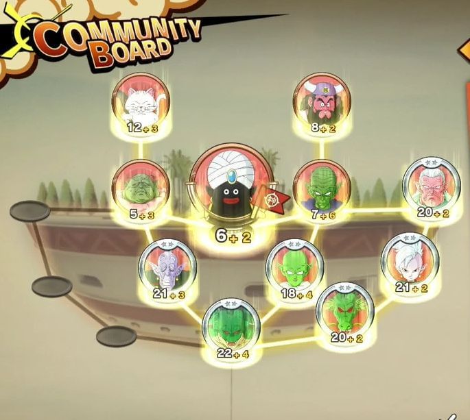 Dragon Ball Z Kakarot' Soul Emblems guide: How to use Community Boards