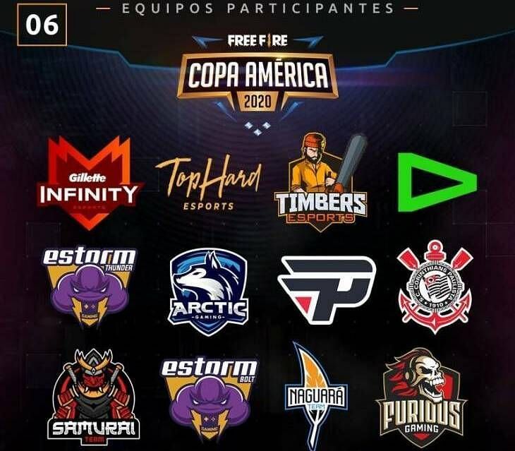 Free Fire Copa America 2020 is going to take place in Mexico