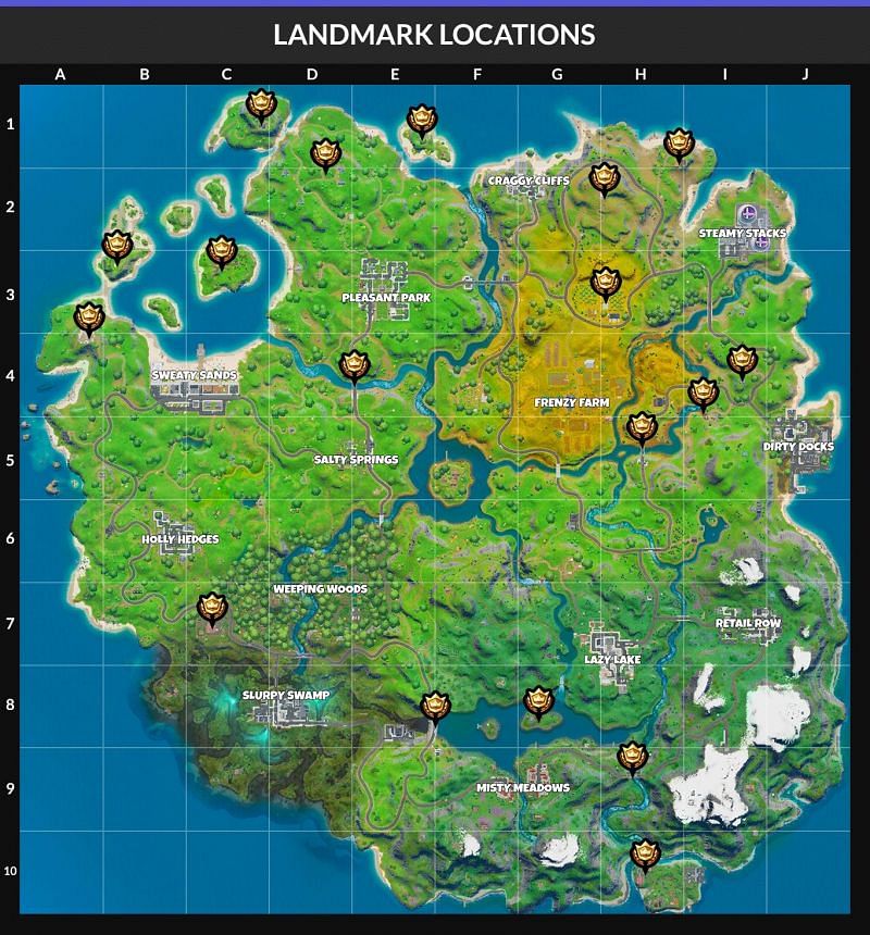 Fortnite Landmark locations.