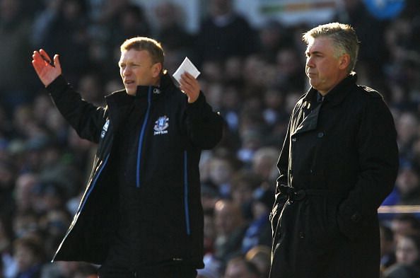 West Ham United vs Everton Prediction and Betting Tips – 18th Jan’2020