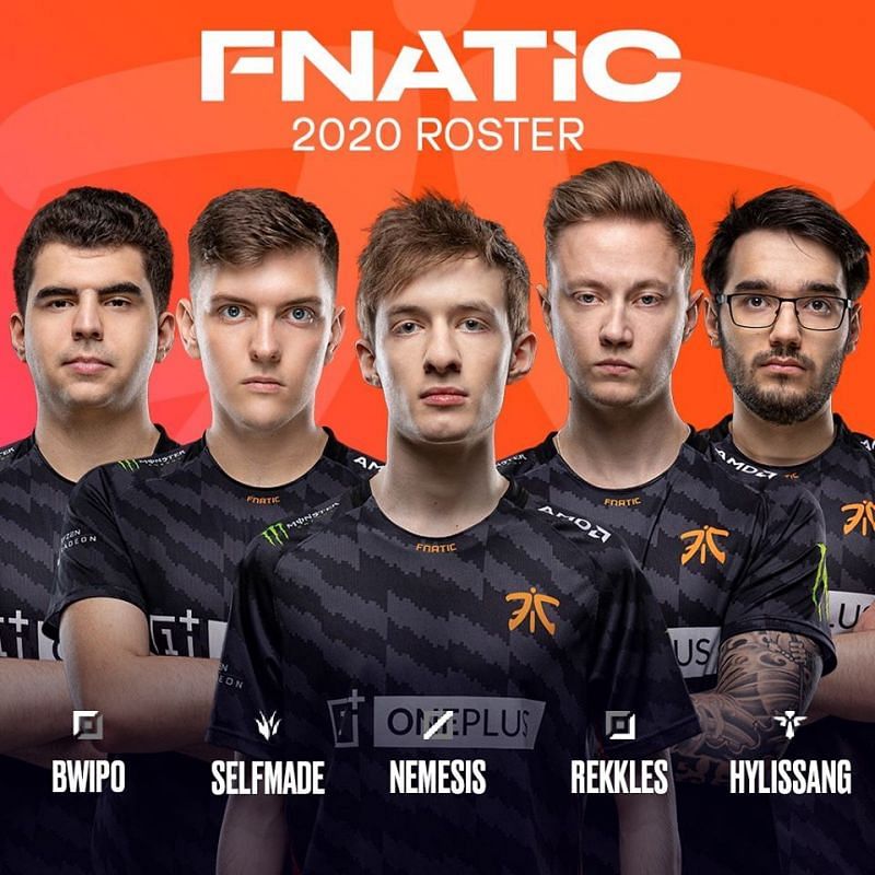 Fnatic roster 2020 (Credits: @lolesports)