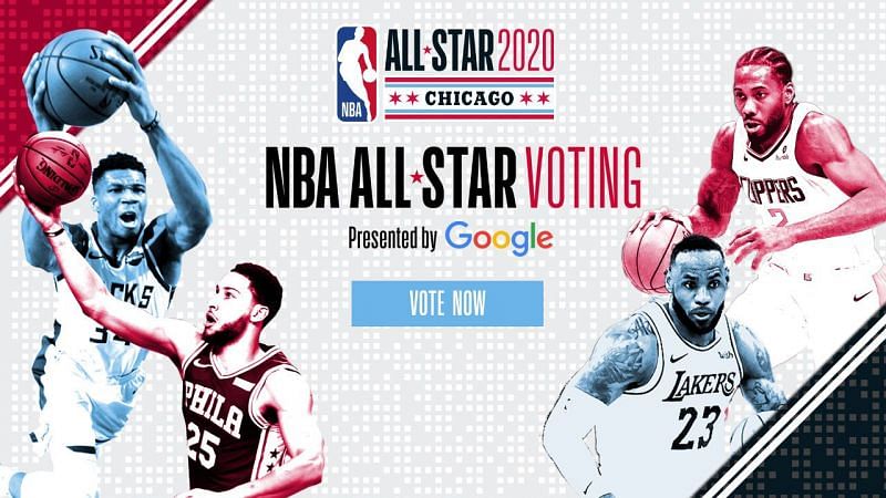 Fan voting for the 2020 NBA All-Star Game is currently underway (Image: NBA.com